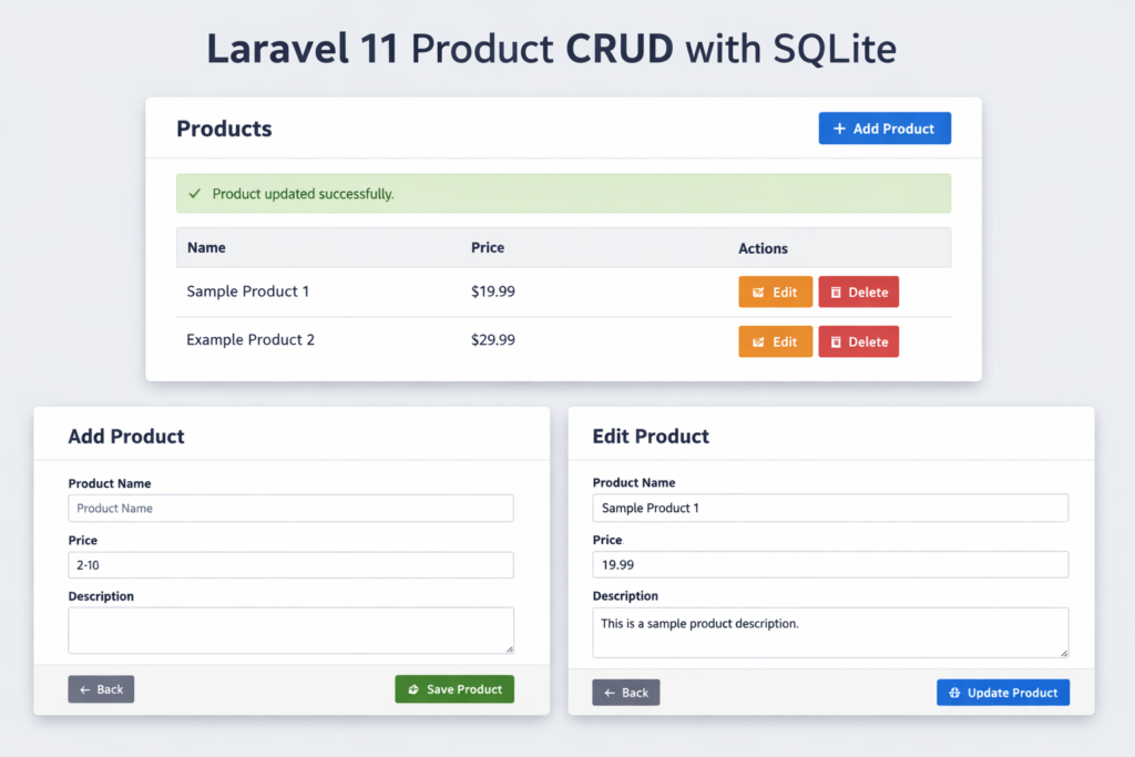 Build a Product CRUD in Laravel 11 (SQLite)