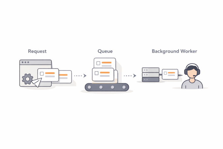 Laravel 11 Jobs & Queues